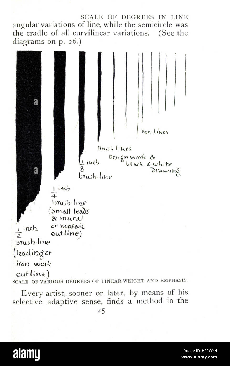 Line & form. Published 1914 by G. Bell in London Stock Photo - Alamy