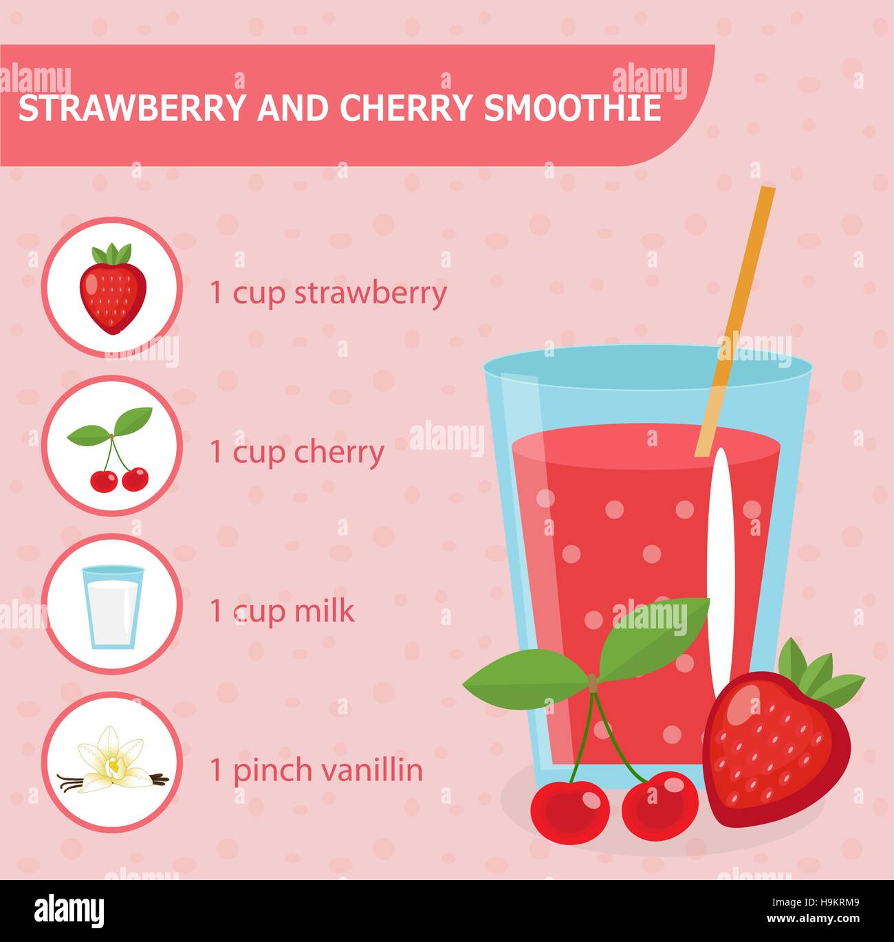 Strawberry and cherry smoothie recipe with ingredients. Smoothies