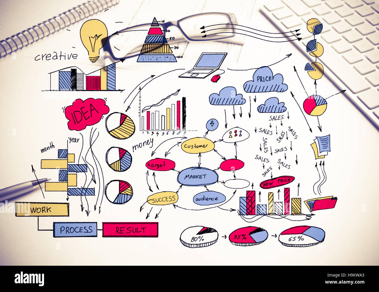 Plan for profitable business Stock Photo Alamy