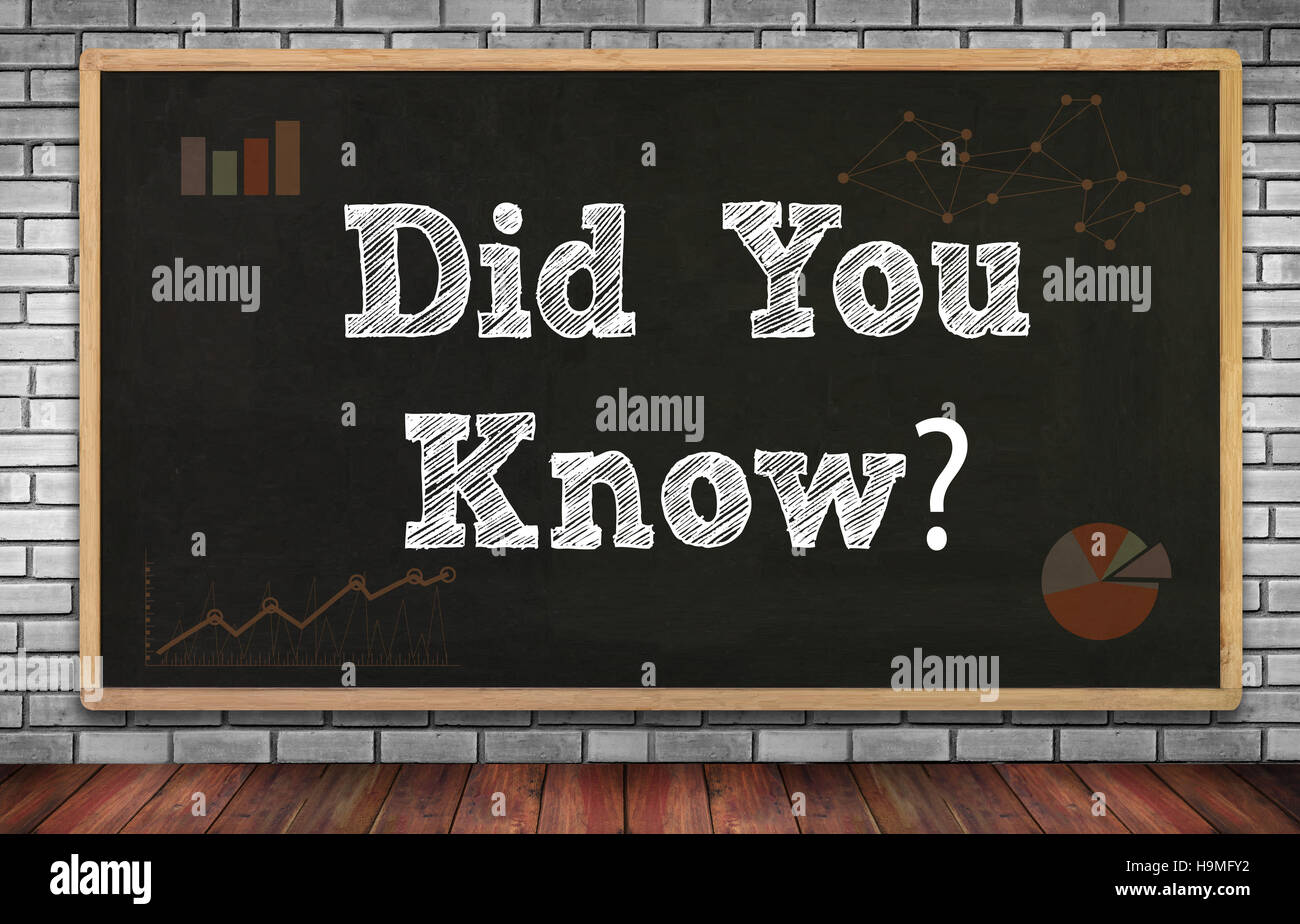 DID YOU KNOW Stock Photo - Alamy