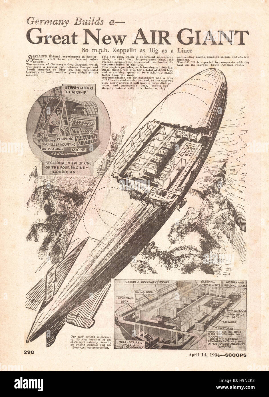1934 Scoops Magazine No. 1, Vol. 10 Hindenburg zeppelin article Stock Photo