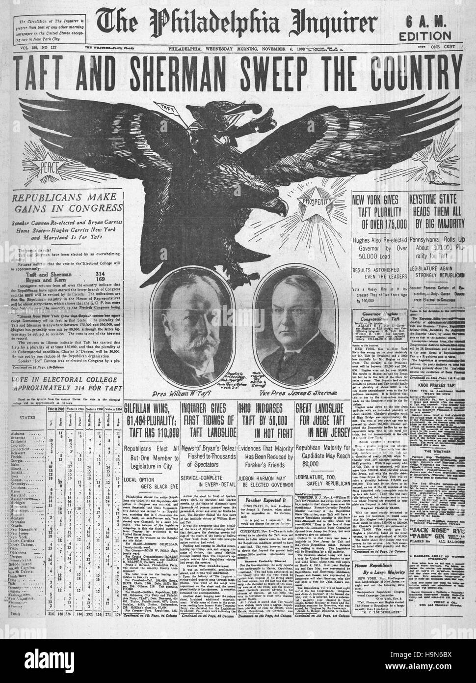 1908 Philadelphia Inquirer William Taft elected 27th President of the United States Stock Photo