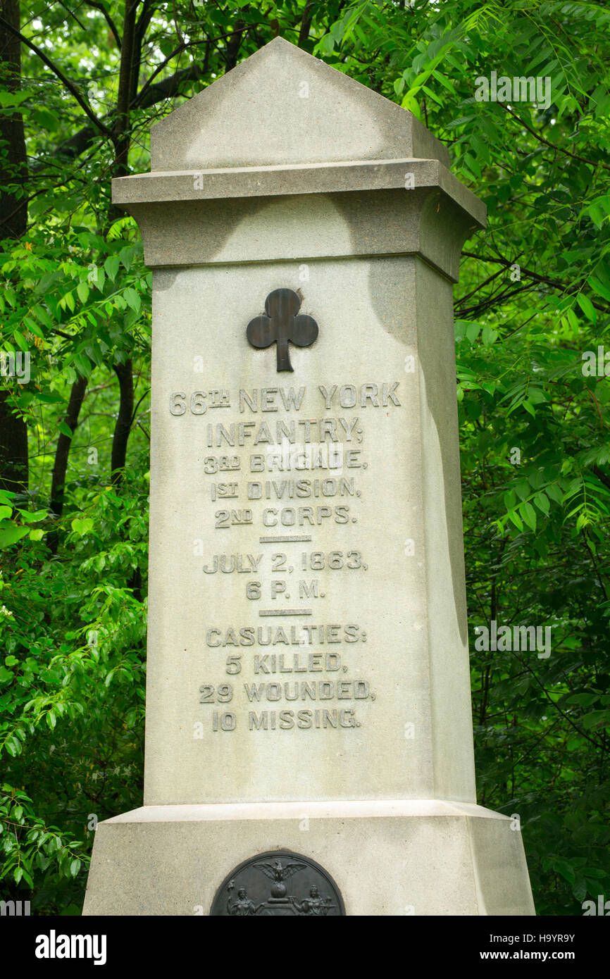 66th New York Infantry monument, Gettysburg National Military Park, Pennsylvania Stock Photo