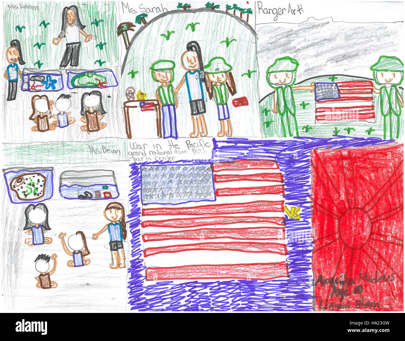 The War in the Pacific National Historical Park preserves significant ...