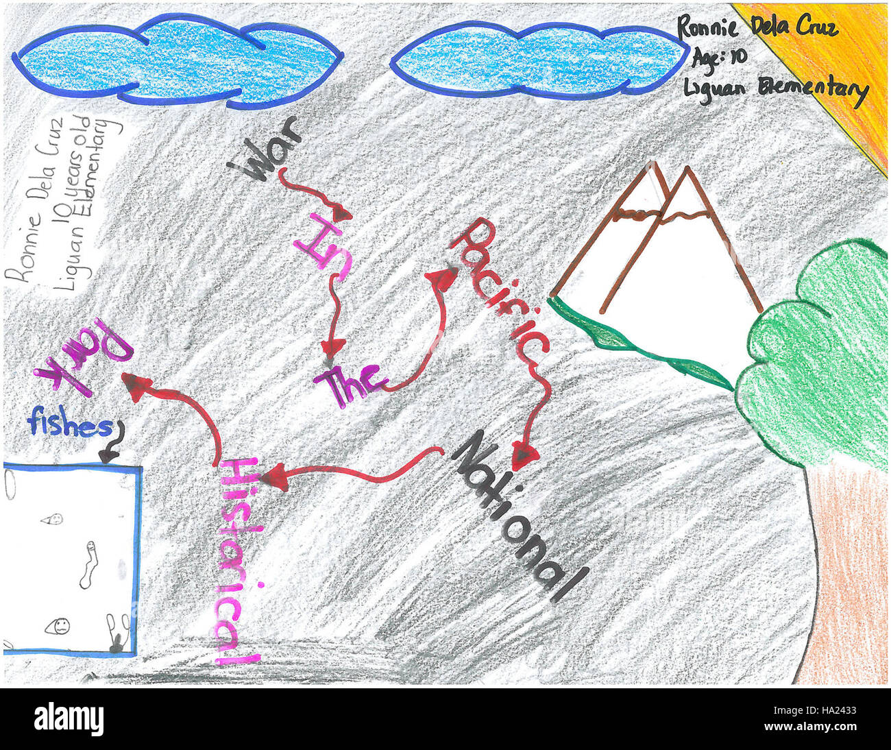 This document captures a moment in Pacific theater history, shedding ...