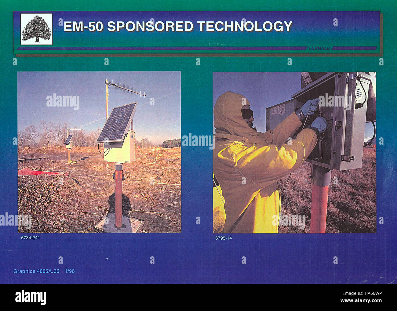 Femp Ecpp Program The FEMP (Federal Energy Management Program) focuses on promoting ...