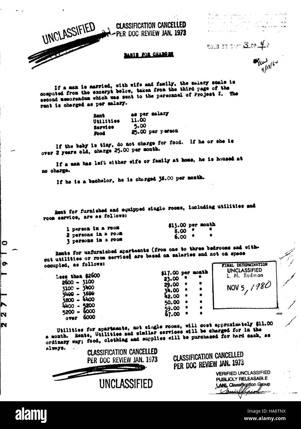 losalamosnatlab 7597462270 Cost of Living in Los Alamos 1943 Stock Photo Alamy