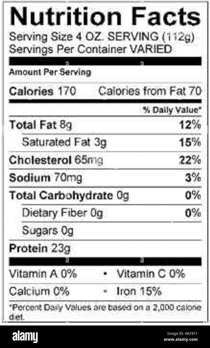 Calories For Beef
