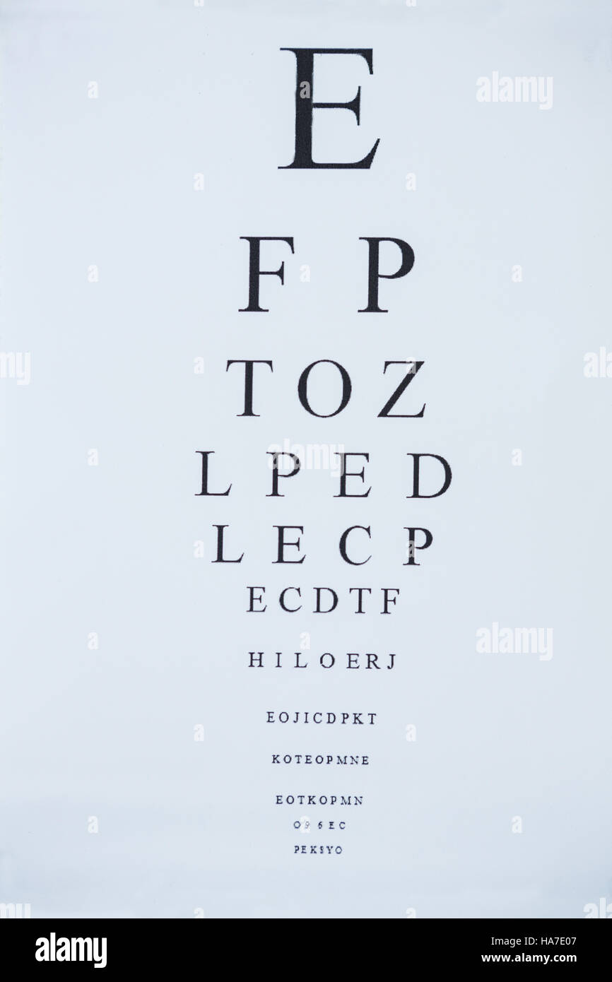 Close-up of eye chart Stock Photo - Alamy