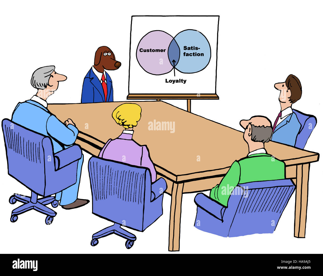Customer satisfaction cartoon hi-res stock photography and images - Page 2  - Alamy