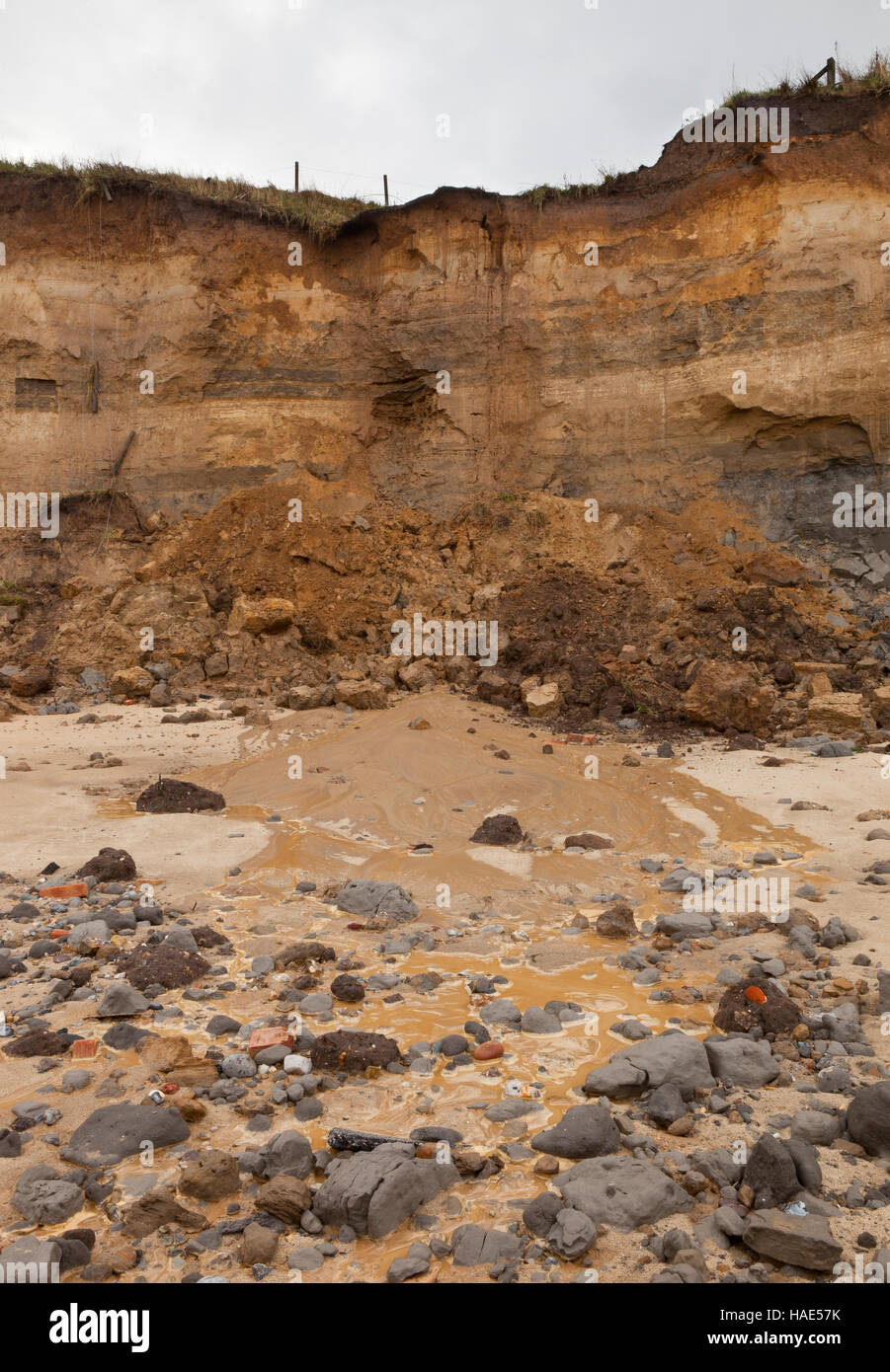 Erosion norfolk hi-res stock photography and images - Alamy
