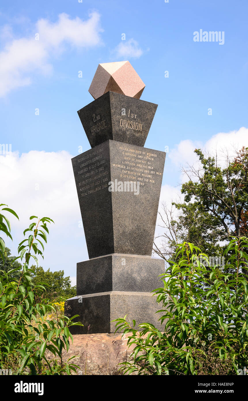 Gettysburg National Military Park Stock Photo Alamy   Gettysburg National Military Park HAE8NP 