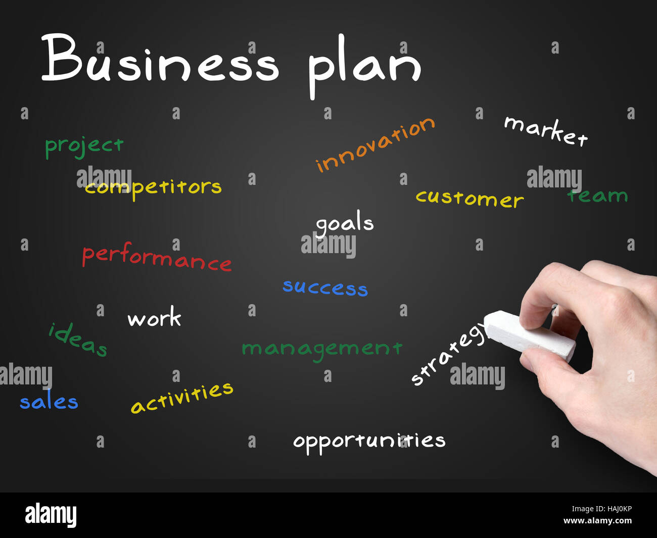 business plan on blackboard Stock Photo