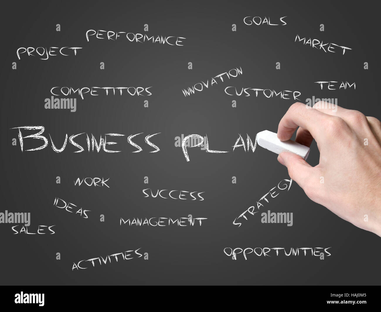 Business plan on blackboard Stock Photo