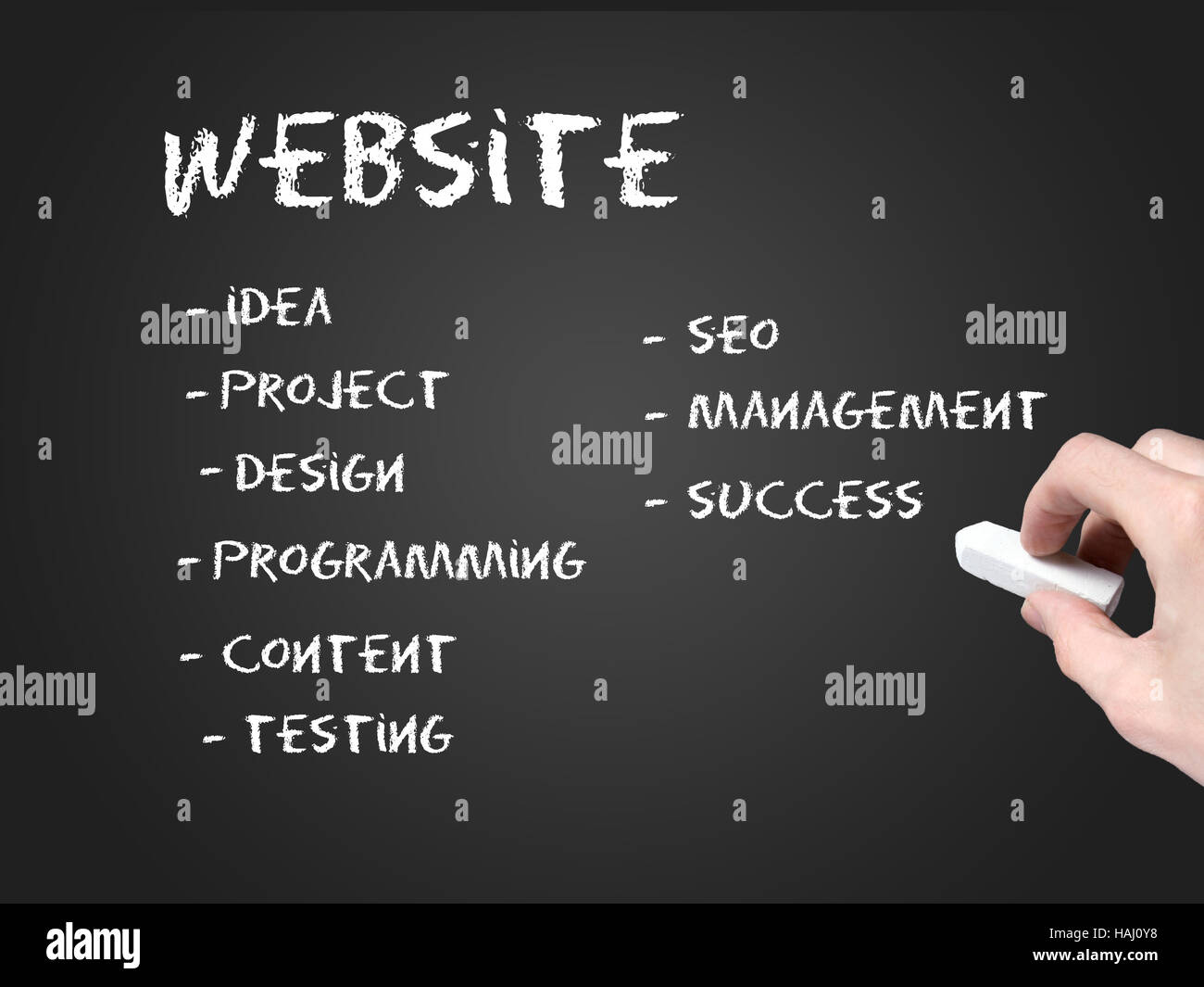 Website development steps Stock Photo