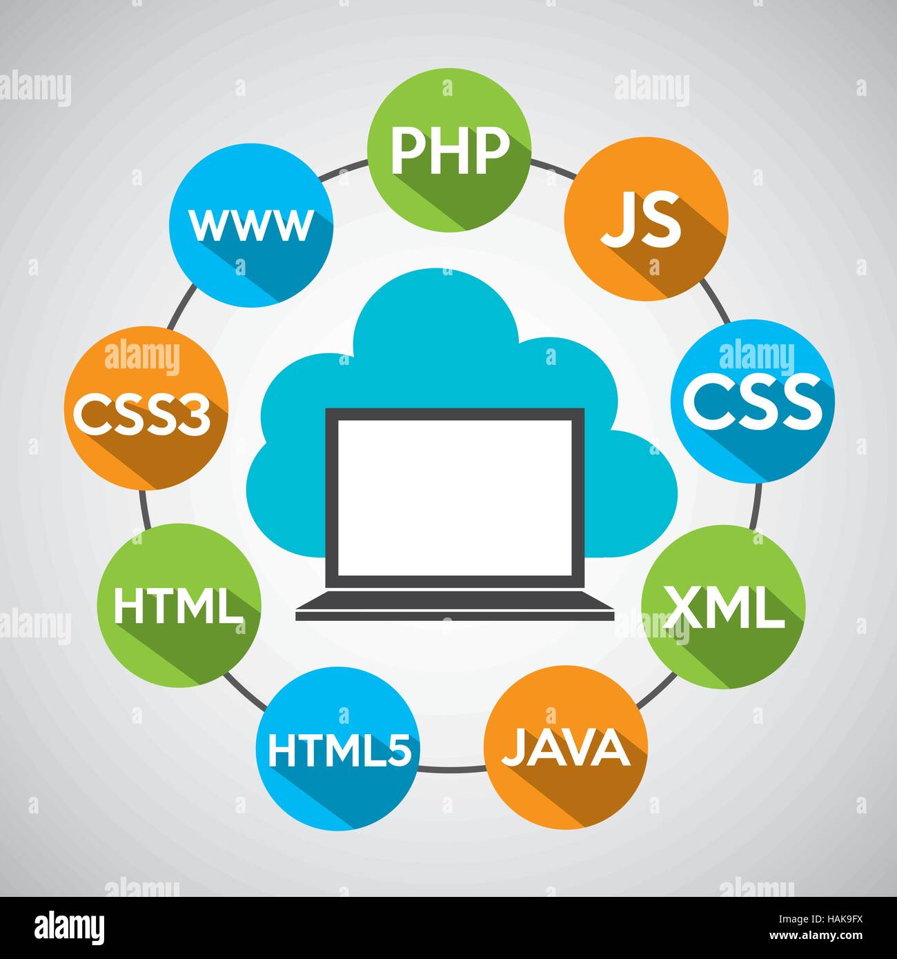 programming languages computer cloud design vector illustration eps 10 ...