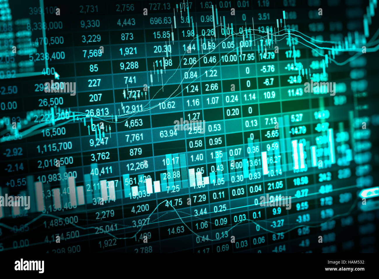 Graph of stock market data and financial with stock analysis indicator ...