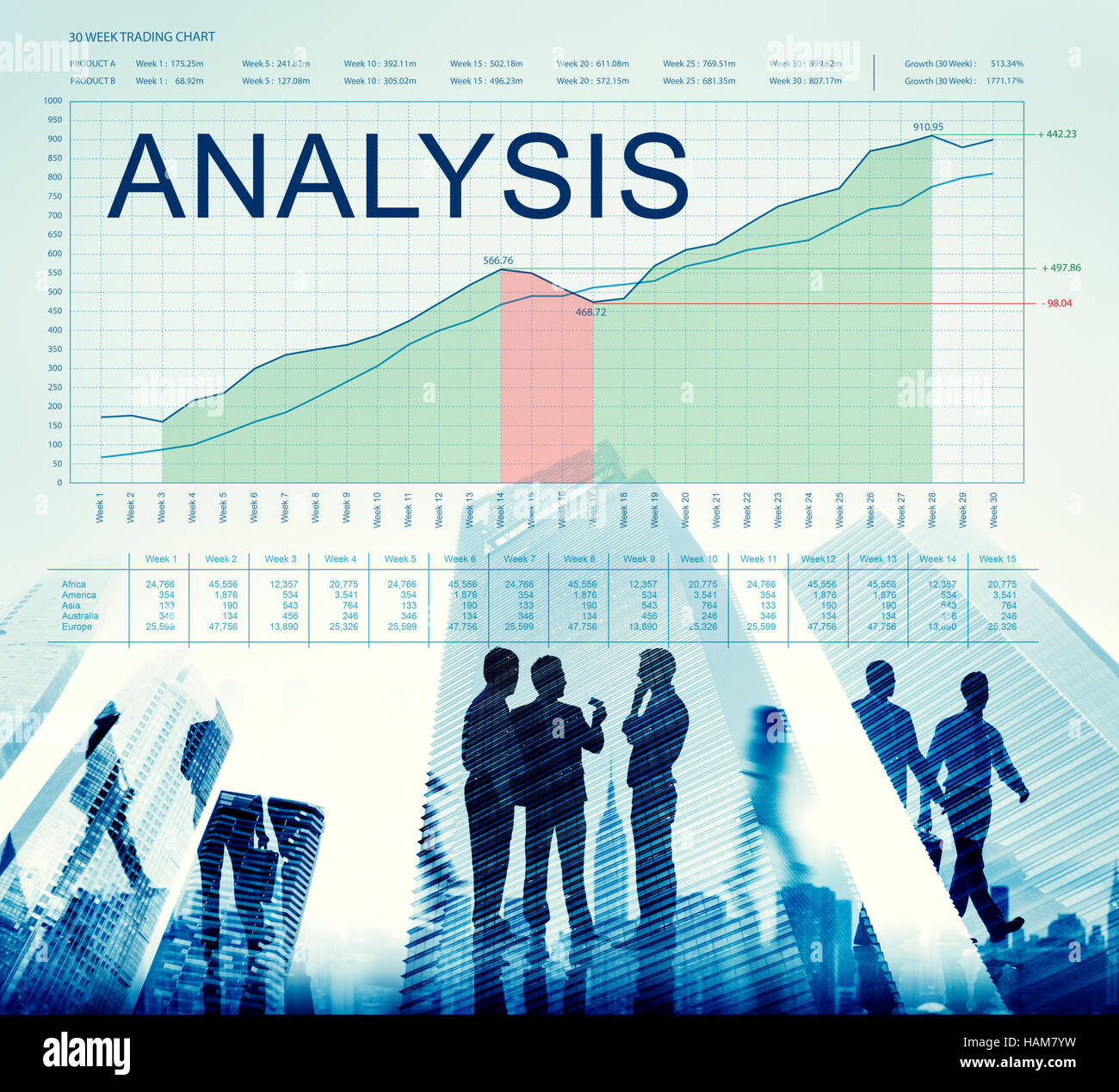 Analysis Graphs Business Marketing Goals concept Stock Photo