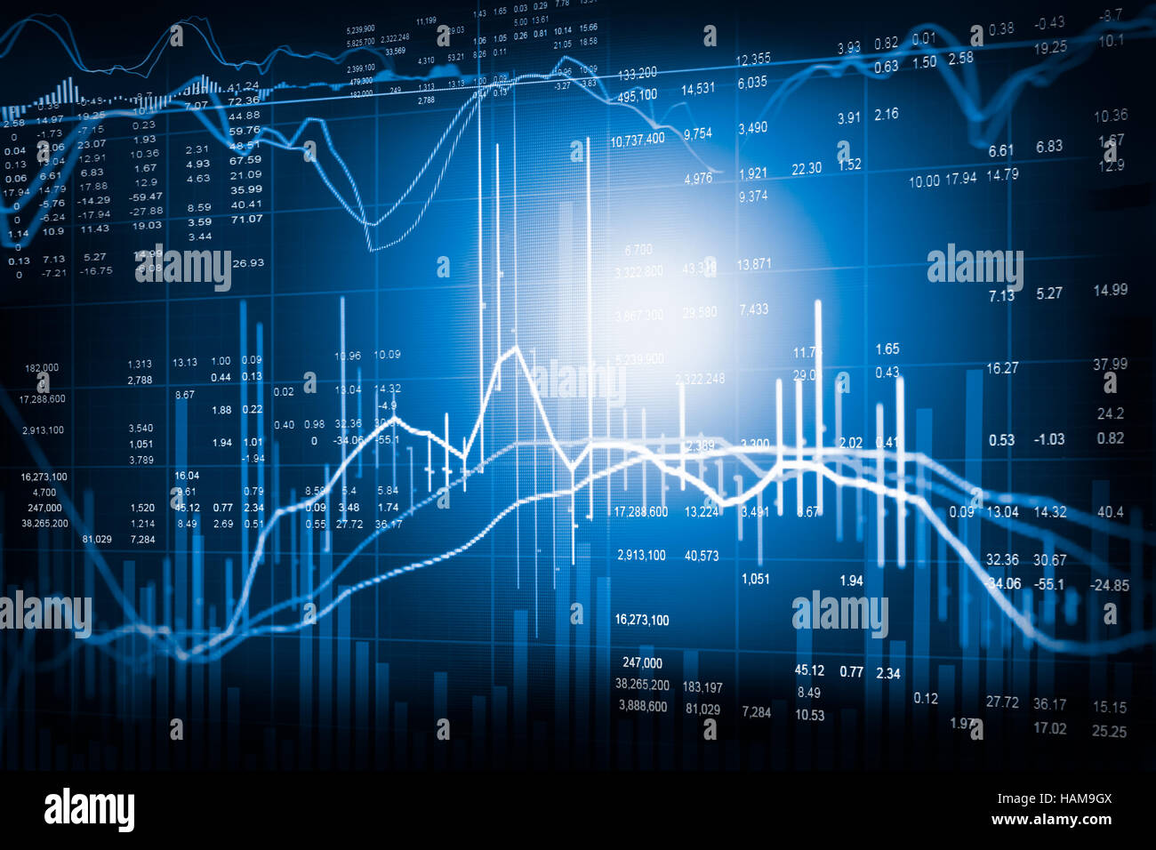 Financial stock market data. Candle stick graph chart of stock market ,stock market data graph chart on LED concept Stock Photo