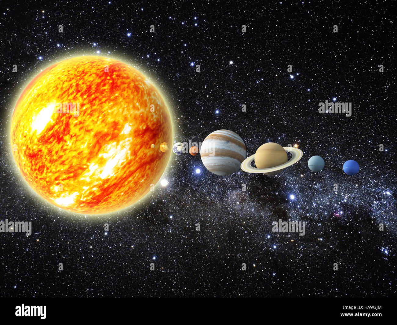 Planets orbiting sun hi-res stock photography and images - Alamy