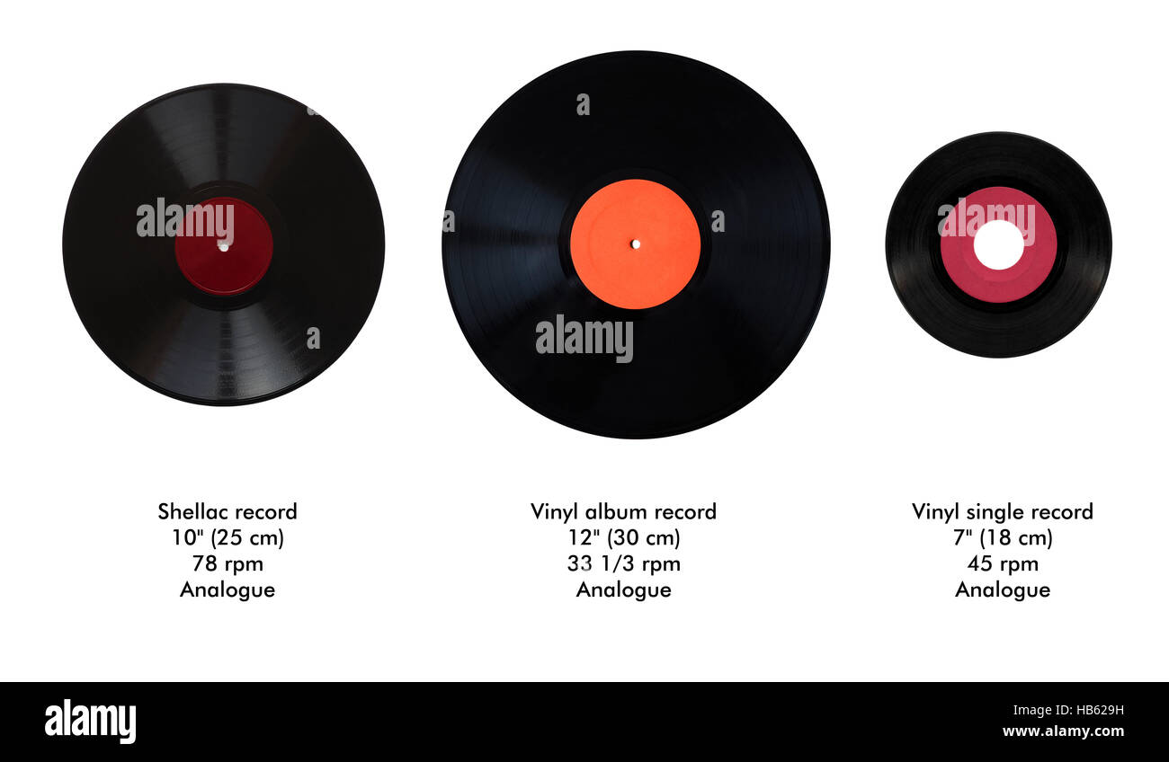 Size comparison of recording media Stock Photo Alamy