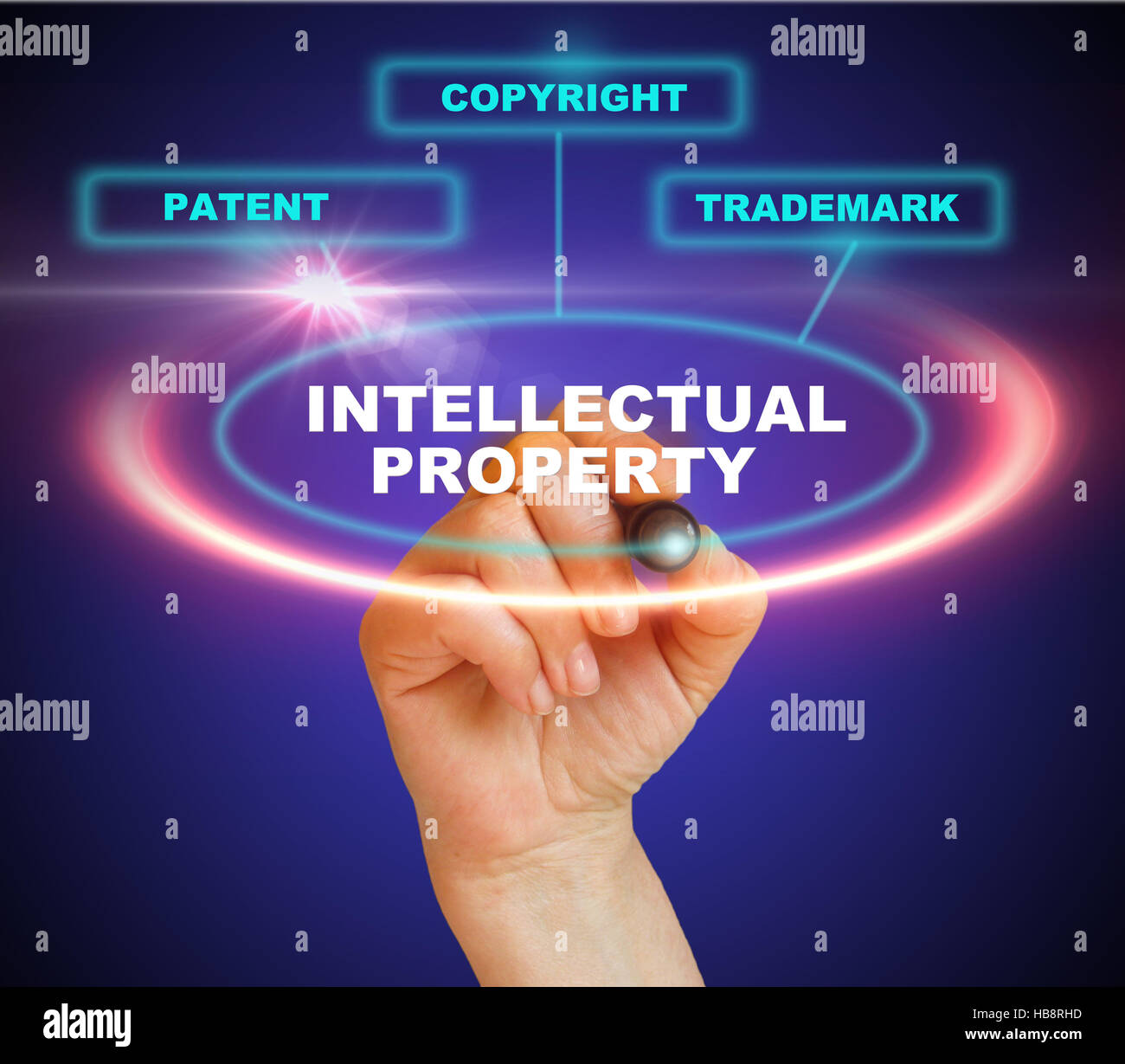 intellectual property Stock Photo
