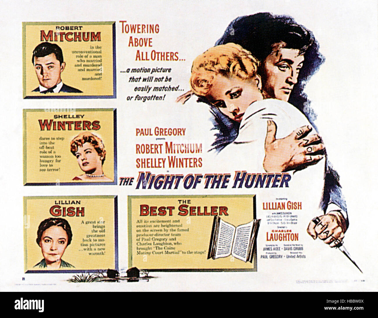 the night of the hunter 1955