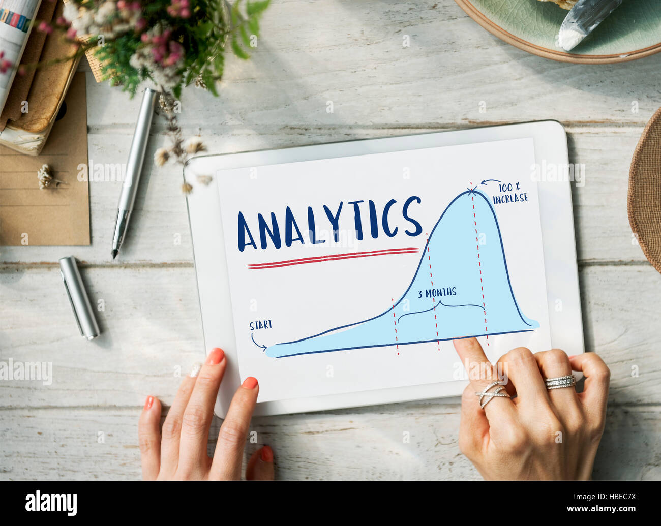 Analytics Report Progress Strategy Concept Stock Photo - Alamy