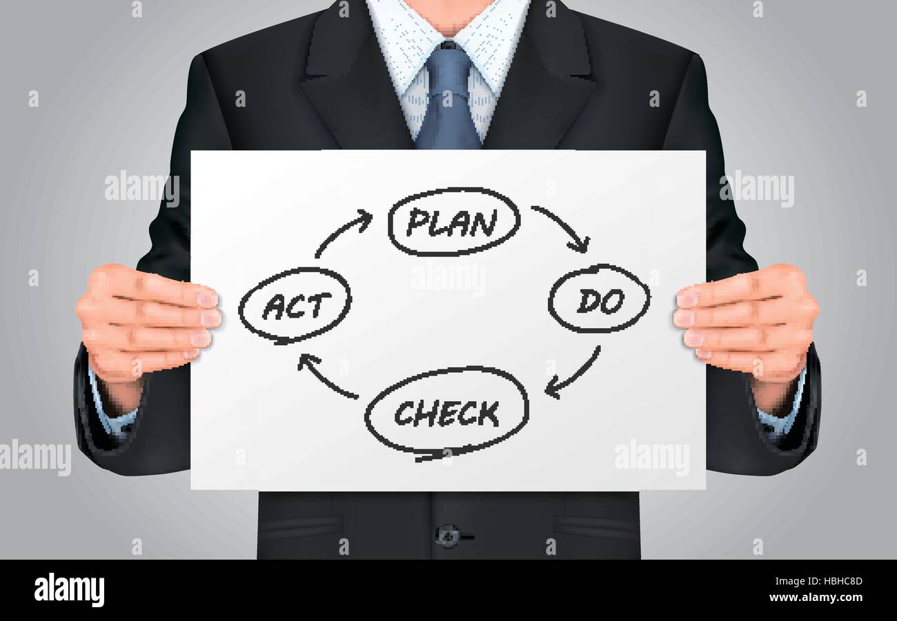 Continuous improvement concept businessman Stock Vector Images - Alamy