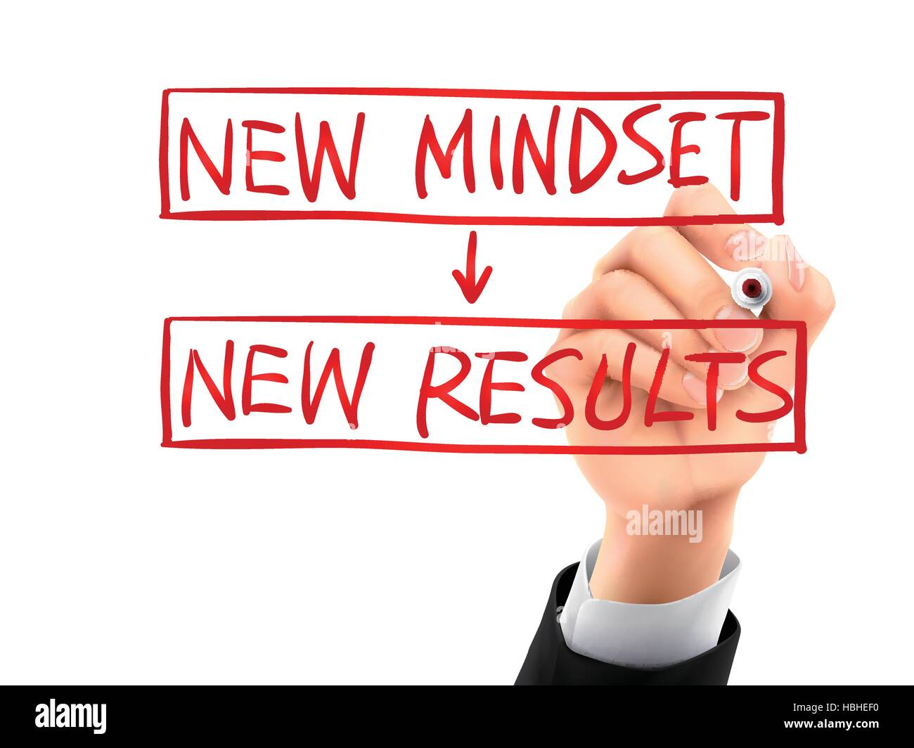 new mindset for new results words written by hand on a transparent