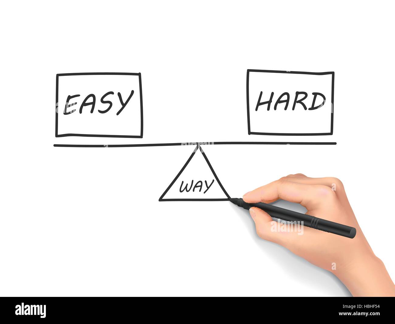 balance between ways of reaching a solution drawn by human hand over