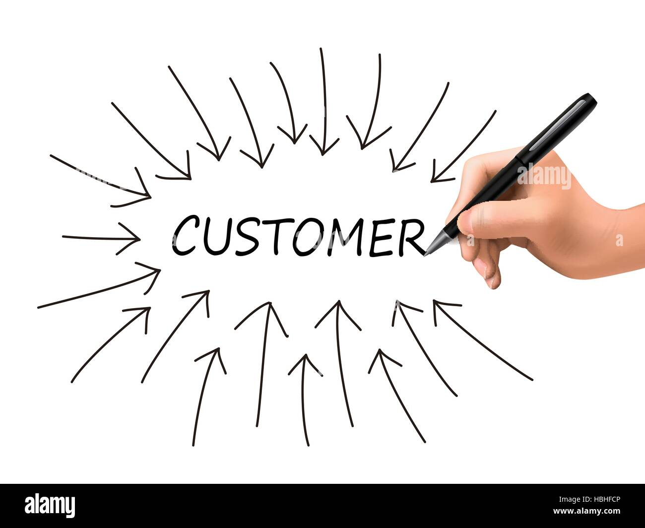 customer word and arrows drawn by 3d hand over white Stock Vector Image ...