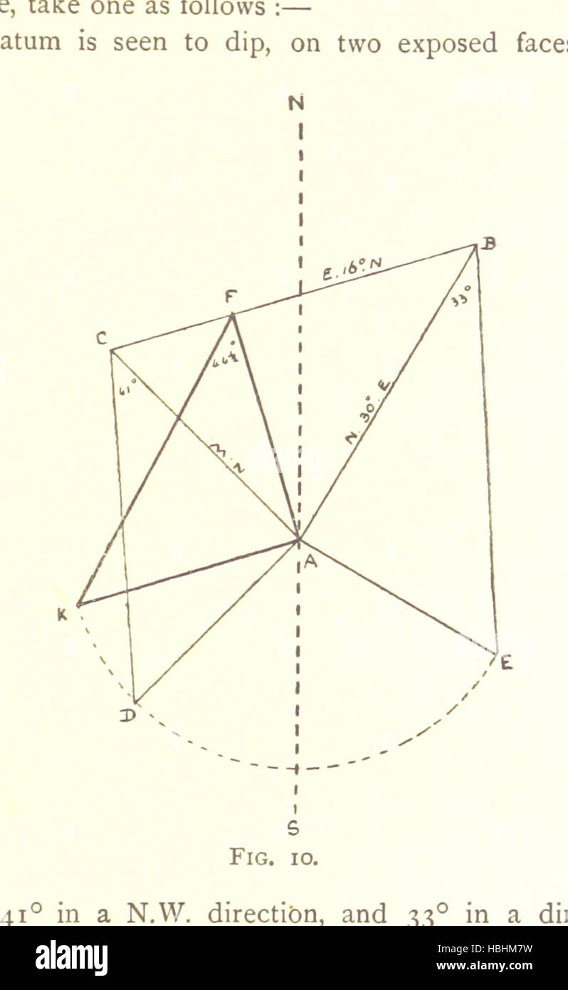 Image taken from page 31 of 'Applied Geology ... With numerous illustrations' Image taken from page 31 of 'Applied Geology  With Stock Photo