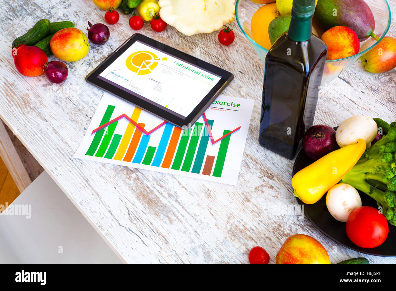 Guidance software hi-res stock photography and images - Alamy