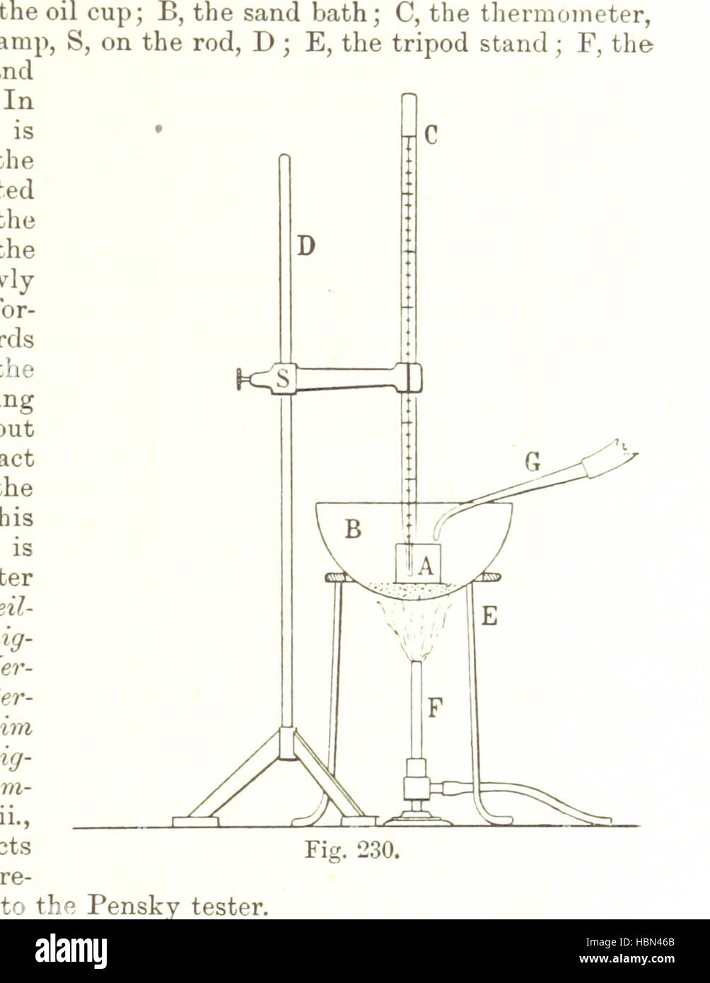 Image taken from page 213 of 'Petroleum: a treatise on the geographical distribution and geological occurrence of petroleum and natural gas ... By B. Redwood, assisted by G. T. Holloway, and other contributors ... With maps, etc' Image taken from page 213 of 'Petroleum a treatise on Stock Photo
