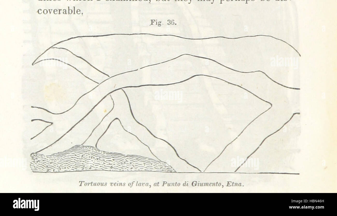 This page presents content from 'Principles of Geology,' illustrating ...