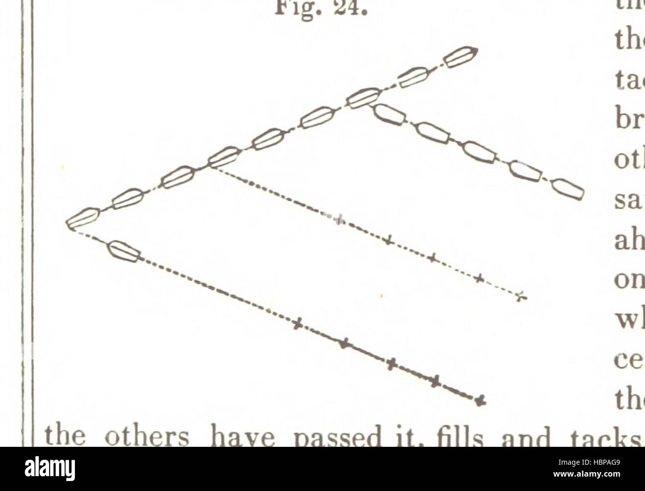 Military Rice Strand Symbol The page presents content from 'The Army and Navy', including text and ...