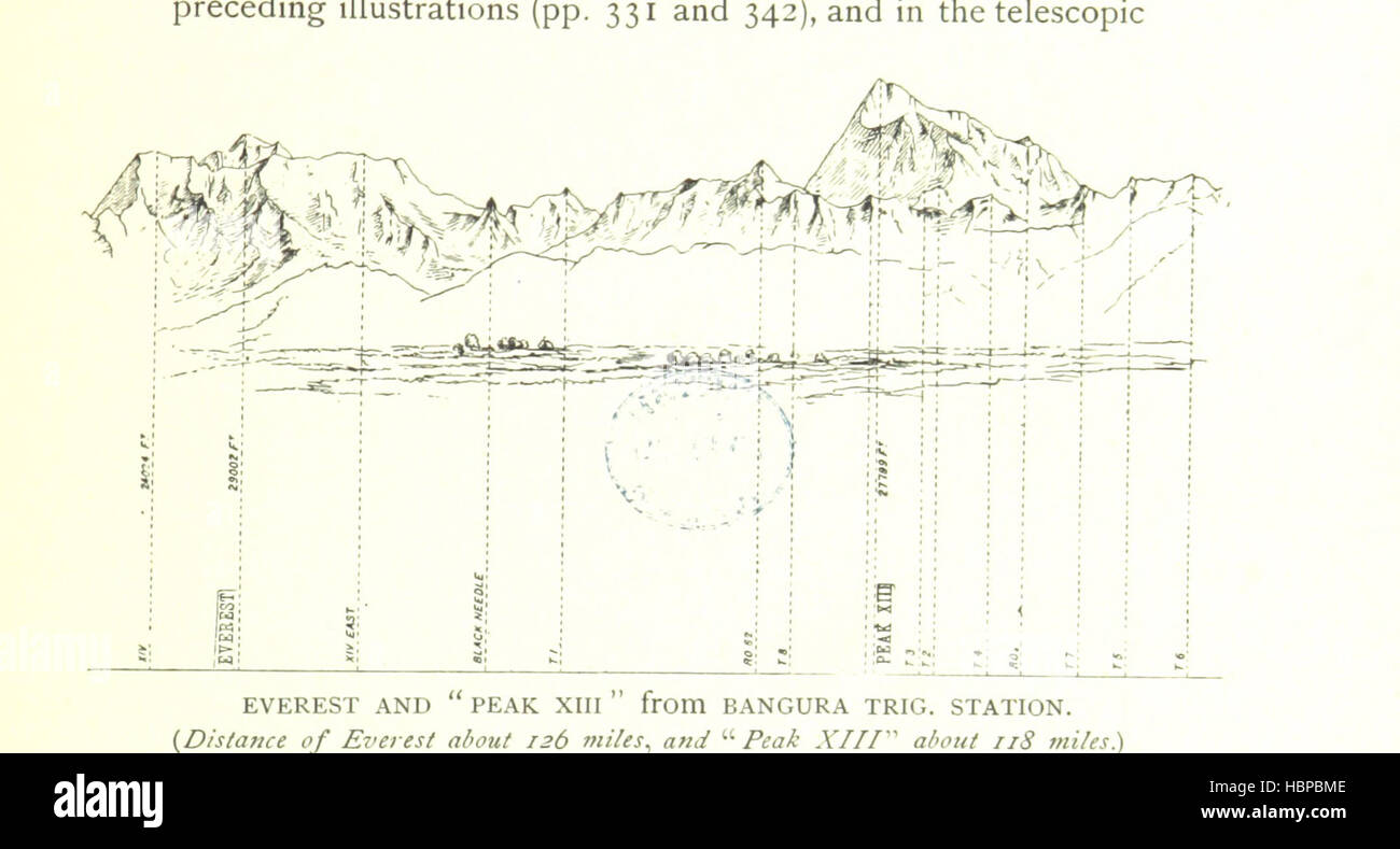 Image taken from page 377 of 'Among the Himalayas ... With numerous illustrations by A. D. McCormick, the author, etc' Image taken from page 377 of 'Among the Himalayas Stock Photo