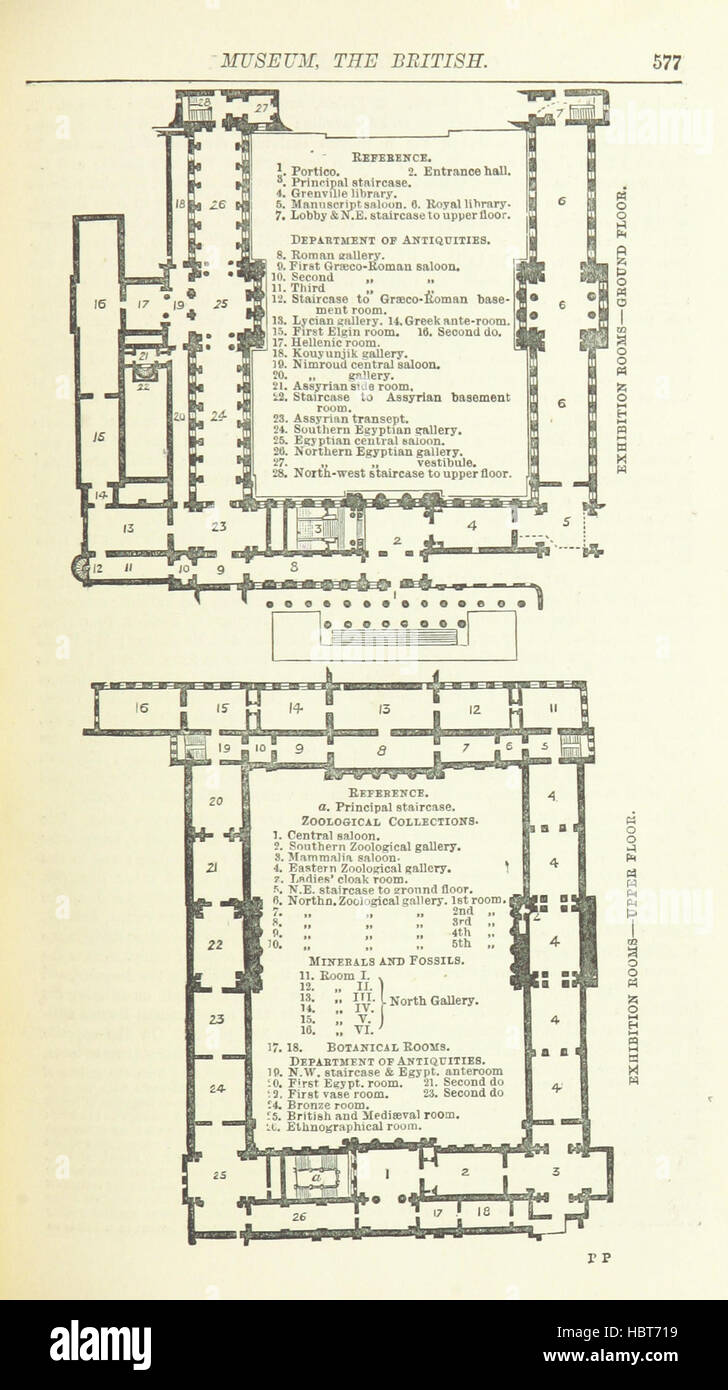 Image taken from page 593 of 'Curiosities of London ... A new edition, corrected and enlarged' Image taken from page 593 of 'Curiosities of London Stock Photo