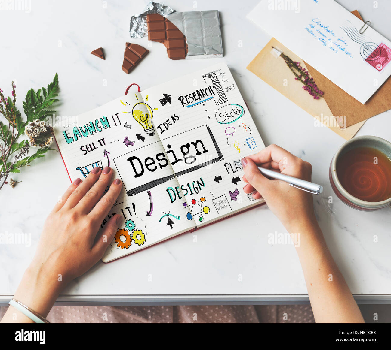 Design Creative Ideas Objective Planning Sketch Concept Stock Photo - Alamy