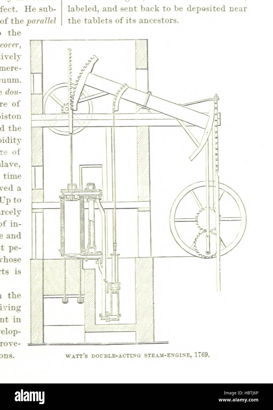 Image taken from page 47 of 'The first century of the Republic. A review of American progress. By ... T. D. W., ... F. A. P. Barnard [and others]' Image taken from page 47 of 'The first century of Stock Photo