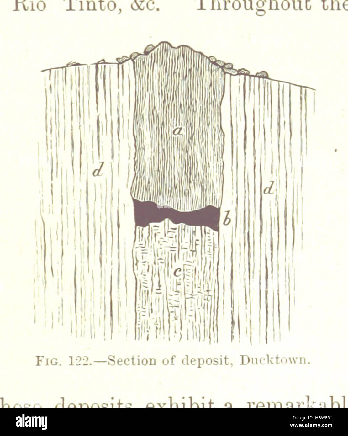 Image taken from page 845 of 'A Treatise on Ore Deposits ... Second edition, rewritten and greatly enlarged by H. Louis, etc' Image taken from page 845 of 'A Treatise on Ore Stock Photo