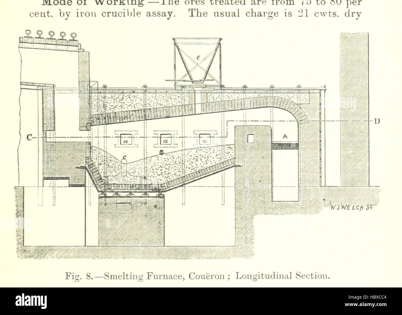 Illustration from page 69 of 'The Metallurgy of Lead and Silver ...