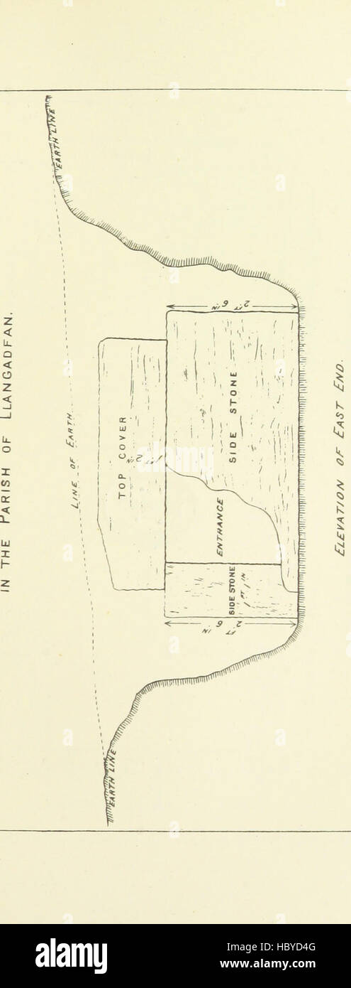 The Works of the Rev. Griffith Edwards ... Edited by the Rev. Elias Owen, etc Image taken from page 63 of 'The Works of the Stock Photo