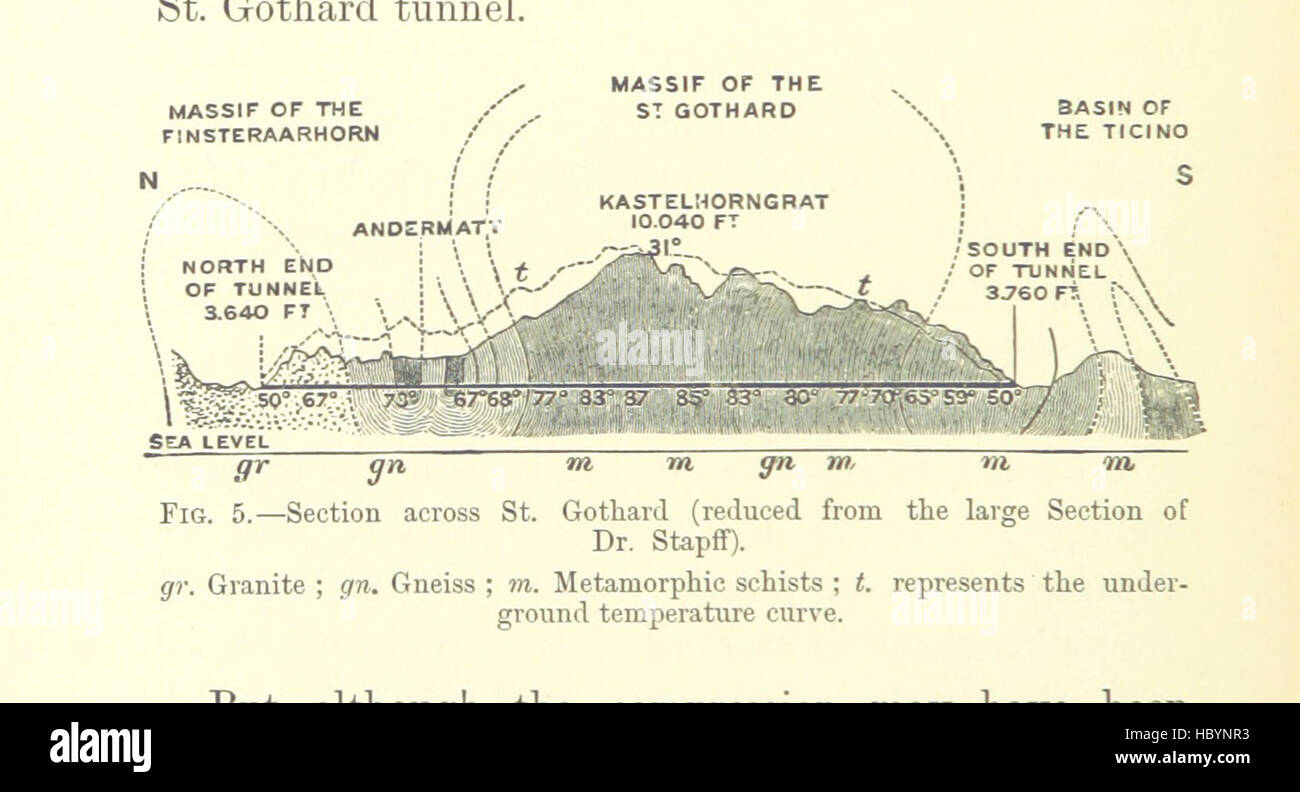 Image taken from page 280 of 'Collected Papers on some controverted questions of Geology' Image taken from page 280 of 'Collected Papers on some Stock Photo