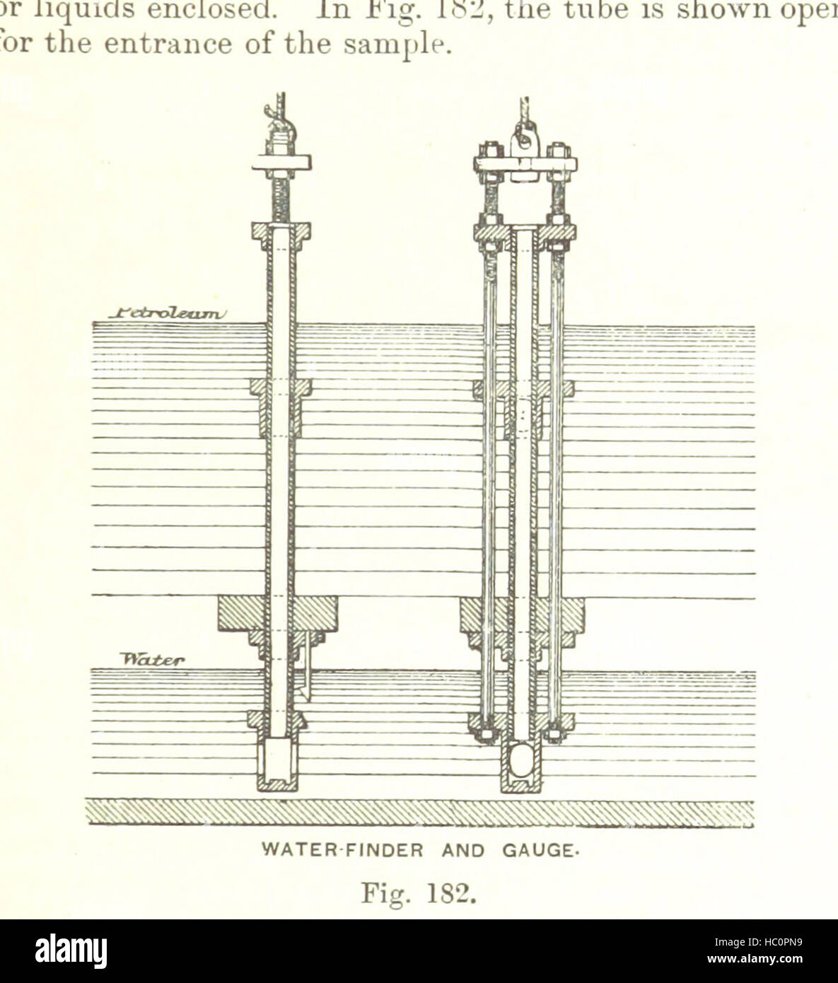 Image taken from page 135 of 'Petroleum: a treatise on the geographical distribution and geological occurrence of petroleum and natural gas ... By B. Redwood, assisted by G. T. Holloway, and other contributors ... With maps, etc' Image taken from page 135 of 'Petroleum a treatise on Stock Photo