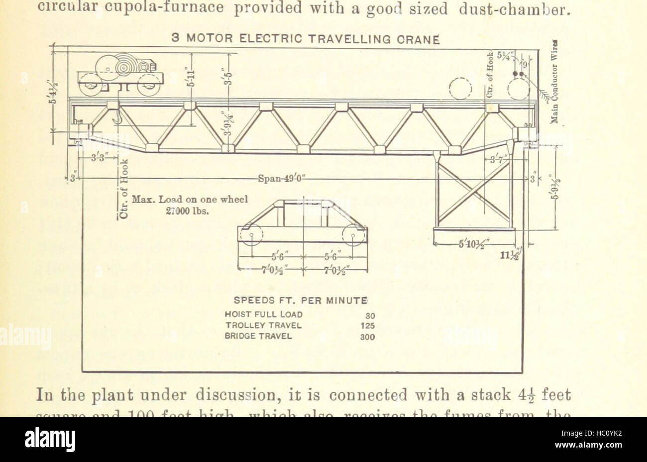 Image taken from page 601 of 'Modern Copper Smelting ... Seventh edition ... enlarged' Image taken from page 601 of 'Modern Copper Smelting Stock Photo
