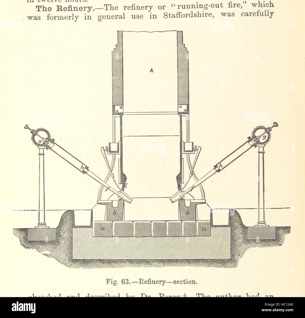 Image taken from page 292 of 'The Metallurgy of Iron and Steel vol