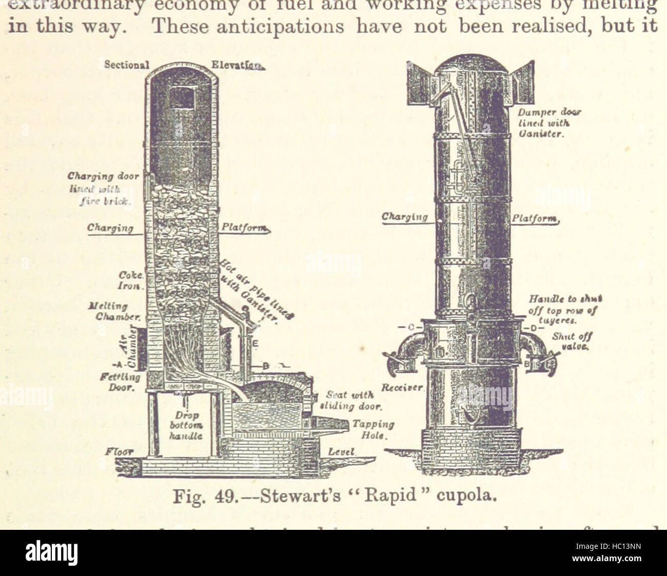 Image taken from page 243 of 'The Metallurgy of Iron and Steel ... vol. I. The Metallurgy of Iron' Image taken from page 243 of 'The Metallurgy of Iron Stock Photo