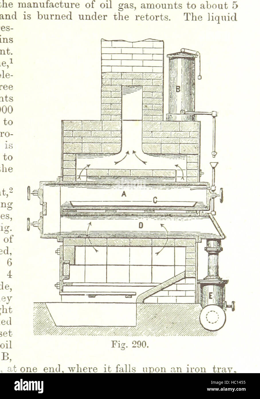 Image taken from page 309 of 'Petroleum: a treatise on the geographical distribution and geological occurrence of petroleum and natural gas ... By B. Redwood, assisted by G. T. Holloway, and other contributors ... With maps, etc' Image taken from page 309 of 'Petroleum a treatise on Stock Photo